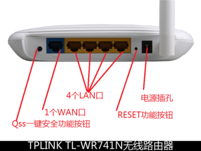 家用首選 經典入門之選，TP-LINK WR741N無線路由器深度評測